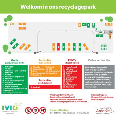 Grondplan recyclagepark Ardooie