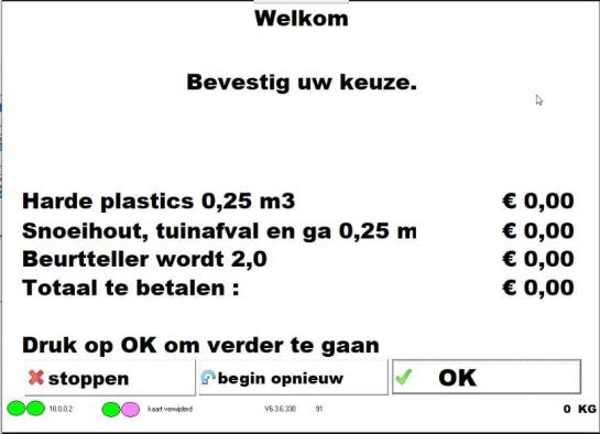 toegangsscherm samenvatting