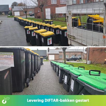 Uitzet bakken gestart
