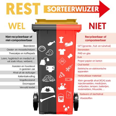 Sorteergids REST